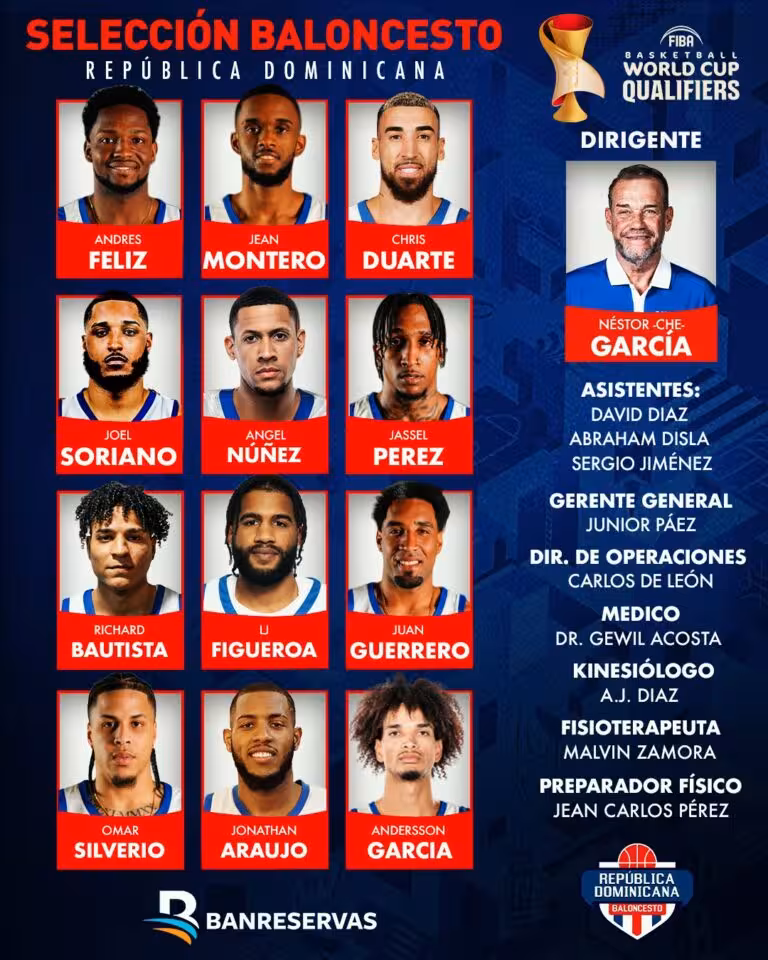 Ché García escoge 12 jugadores y viajaron a México por Primera Ventana del Mundial Plantel equipo nacional entrenará en Zacatecas para el partido del viernes, a las 8:10 pm