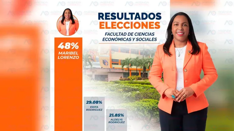 “MARIBEL LORENZO ALCANZA EL 48 % DE LOS VOTOS Y CONSOLIDA EL MAYOR RESPALDO ELECTORAL EN LA FCES”