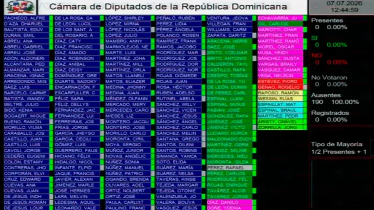 Diputados de todos los partidos votaron por unanimidad a favor del nuevo Código Penal
